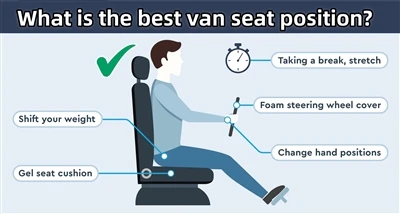 ¿Cuál es la mejor posición para el asiento de una furgoneta?