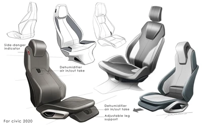 ¿Cuáles son los requisitos para el diseño de asientos de automóvil?